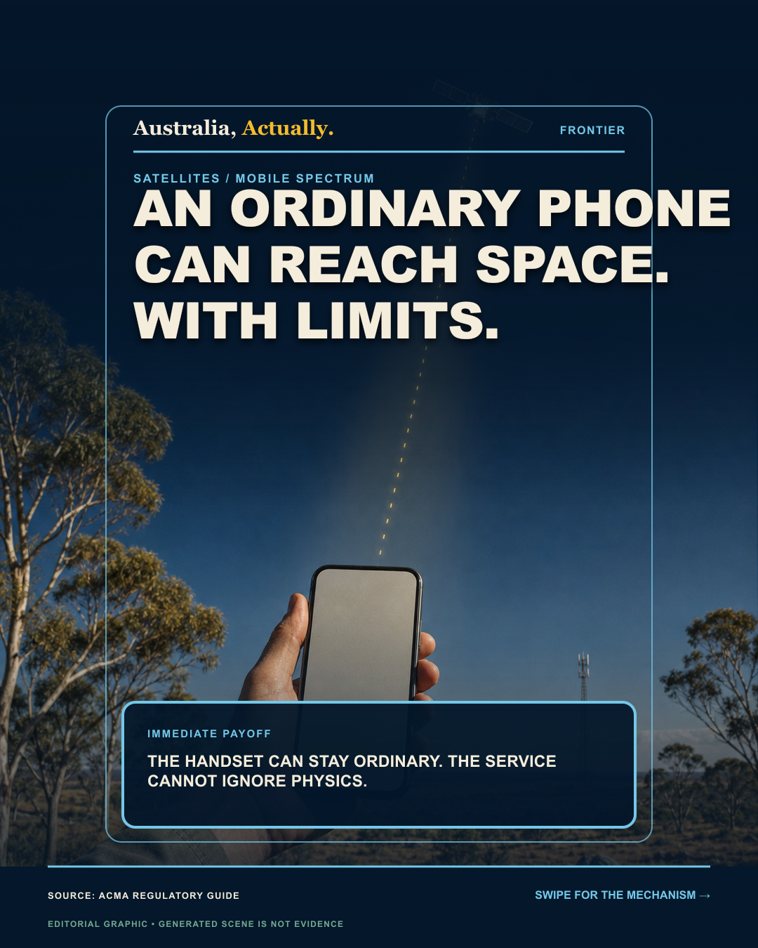 An ordinary blank-screen phone in remote Australia receiving a narrow beam from one satellite, with a headline about direct-to-mobile limits.