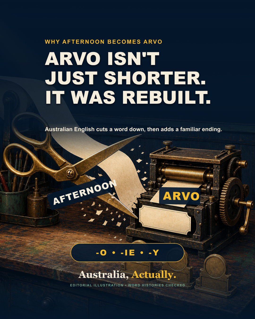 Vintage editorial illustration showing giant brass scissors cutting the long word afternoon before a letterpress rebuilds it as arvo, with the endings o, ie and y.