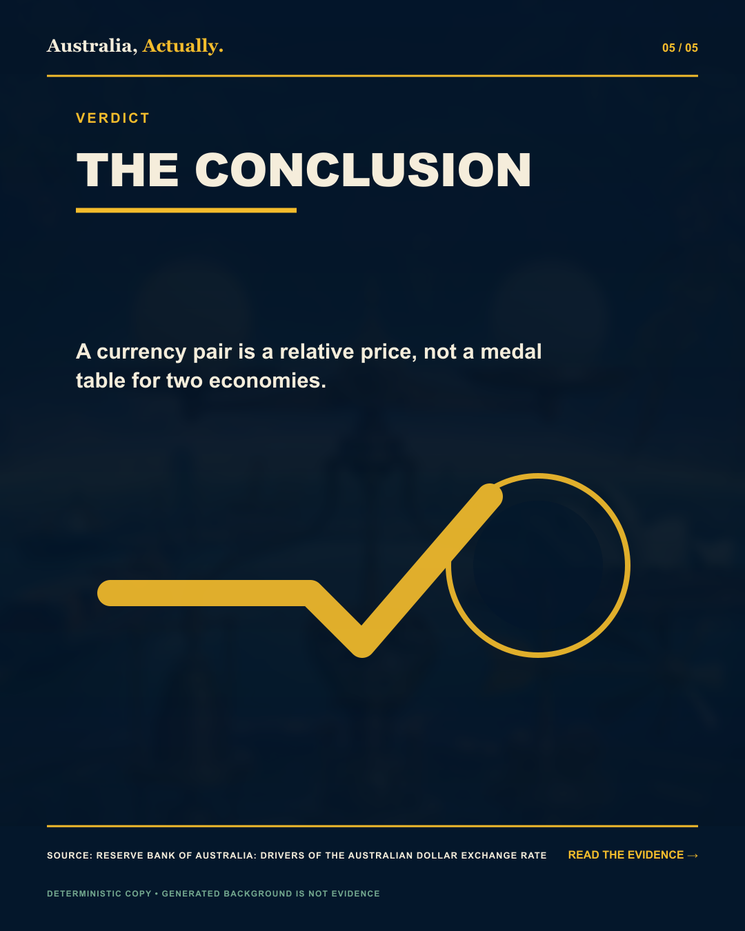 Australia, Actually conclusion graphic stating that a currency pair is a relative price rather than a medal table for two economies.