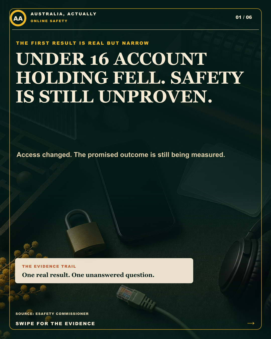 Editorial digital-safety still life with a blank phone, padlock, privacy screen, maze and network cable beside a headline about falling under-16 account holding.