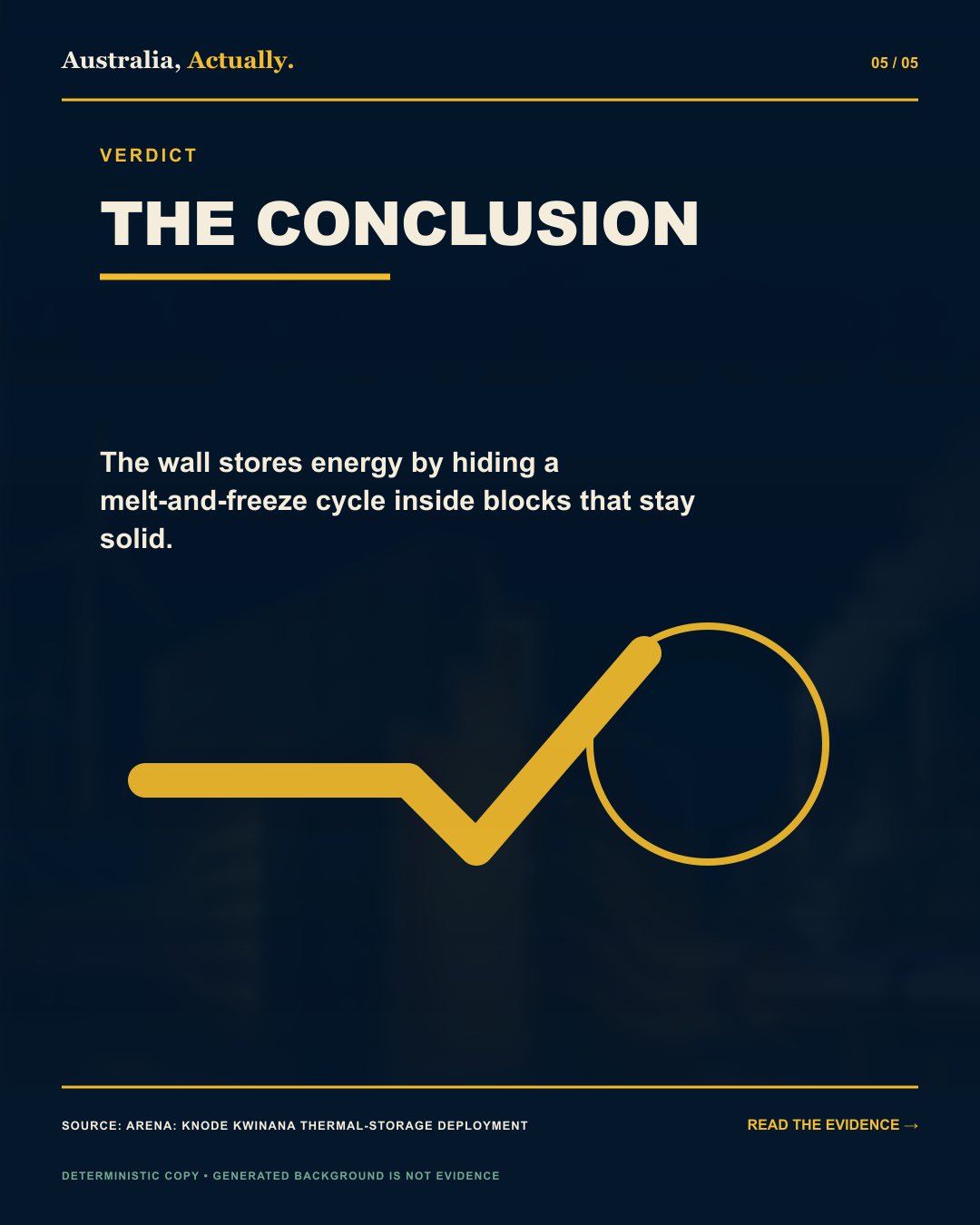 Australia, Actually conclusion graphic stating that the block wall stores energy through a melt-and-freeze cycle inside blocks that remain solid externally.